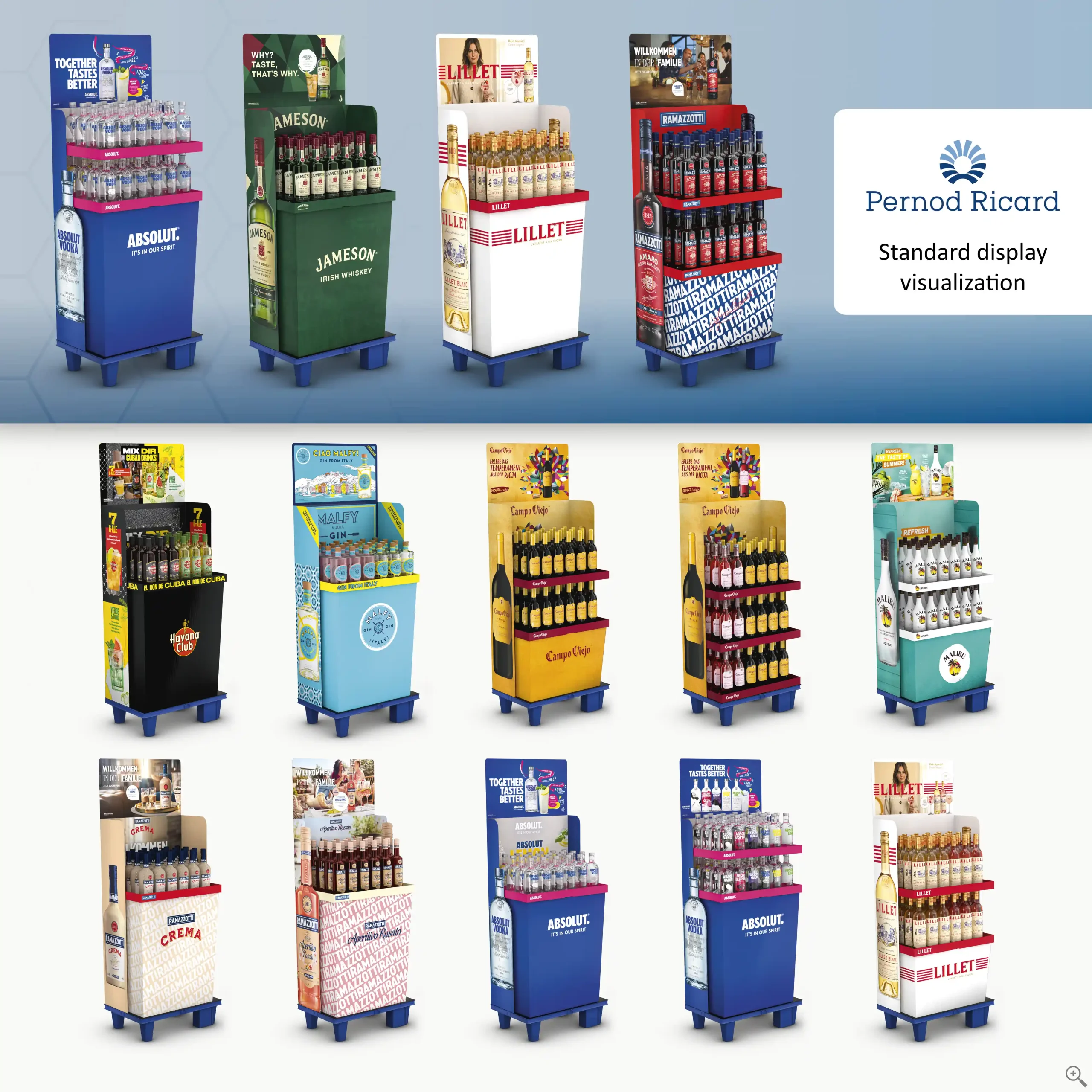 3D-Renderings von Standard POS-Displays für Spirituosenmarken wie z.B. Absolut, Lillet und Jameson.